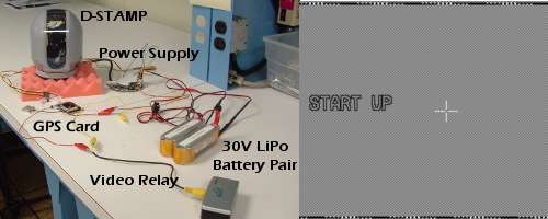 Controp hardware configuration